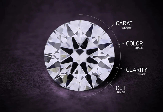 The 4 C's Of Buying A Diamond by J. David Jewelry